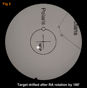 HEQ5 polarscope reticule